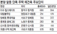 연말연초 단독 재건축 분양 ‘봇물’