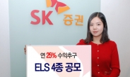 SK증권, 연25% 수익추구 ELS 4종 공모