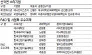 <2011 산학연 희망플러스> 産·學·硏·官 합심…창조적 상상력 갖춘 ‘스타기업’ 키웠다