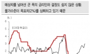 지긋지긋한 유럽, 또 증시 흔드나