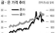 금값 너무 올라 불안하다?…내년에도 빛난다