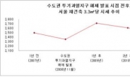 2008년 수도권 투기과열지구 해제 후, 서울 재건축 15%↑