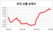 “삼성이 탐낸다!” PER 5배 초저평가의 숨은 전세계 1위 기업!