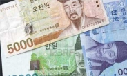 직장인 1인당 평균 빚 3800만원