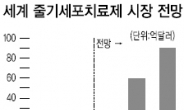 <굿모닝 2012> 바이오시밀러·신약·줄기세포…기대 부응할 실적낼지 이목집중