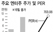 엔터株 ‘2인자들의 반란’ 시작됐다