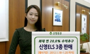 신영證, 최대 연 20.0% 수익추구 포함 ELS 3종 판매