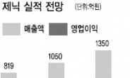 “주가 동력은 수출…올 매출 1350억 예상”