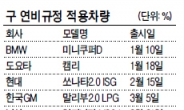 연비 사전인증 ‘꼼수’…소비자 혼란 가중