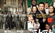 韓영화, 무서운 흥행기세로 극장가 점령..외화는 부진
