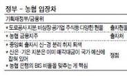 새 농협 결국 정부출자 없이 가나