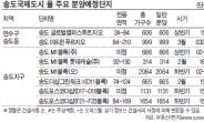 송도국제도시 올 9600가구 일반분양