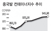 움츠린 해운시황…봄 기지개 켜다