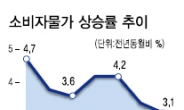 심상찮은 유가…물가불안 여전