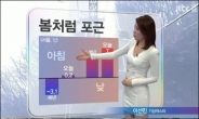 이선민 기상캐스터 화제…박은지 이을 ‘날씨여신’ 강림?