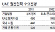 “원전, 안전이 최우선”…터키·베트남 ‘한국형’ 에 주목