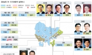 거제는 무소속·창원은 야권연대·김해을은 ‘盧風’ 관건