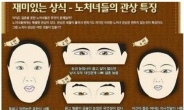 노처녀 관상 ‘관심’… “흥미는 흥미일뿐 걱정하지 말자”