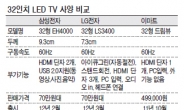 삼성·LG‘반값TV’에 반격 포문