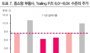 완성차효과 부품사로 ‘트리클다운’(trickle down)