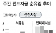 <글로벌 자금 풍향계> 유로존 위기 재발 우려…글로벌펀드 5억弗 이탈