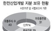 자유총연맹, 한전산업개발 지분 매각 잠정중단