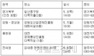 낙후지역 유망 중소기업 지원 나섰다