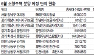 ‘작은 고추가 맵다’ 소형아파트 인기몰이