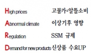 유통업계 올 키워드는 H · A · R · D