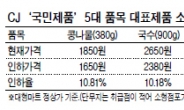 마진포기…CJ ‘5개 국민품목’ 만든다