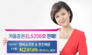 키움증권, 연 최고 29.2% 수익 ELS 256호 판매