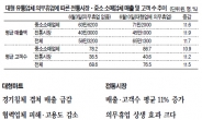 대형마트-전통시장 ‘논리싸움’ 사활걸다