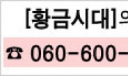 “2시 이후 초긴장!” 극비재료 터지며 급등할 대박주 출몰!