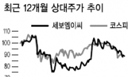 세보엠이씨 “실적대비 저평가”