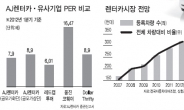 거품 빠진 AJ렌터카…투자매력 넘치네