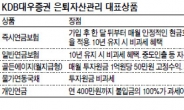 <은퇴자산관리 시장을 잡아라> 맞춤형 ‘올인원’ 은퇴컨설팅 강점…부족자금 준비 제2인생설계 든든