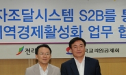 교직원공제회, 전라북도와 S2B(학교장터) 제휴