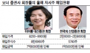 증권사오너 자사주 매입 ‘일석삼조’