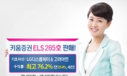 키움증권, 연 최고 25.4% 수익 ELS 265호 판매