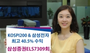 삼성증권, 최고40.5%수익 지급하는 ‘ELS 7309회’판매