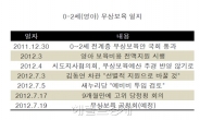 오늘 고위 당정청회의…0~2세 무상보육 재원논란 마침표 찍나