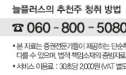 ‘강력매수’ 적정가 10만원 불구, 1만원대 초저평가 종목!