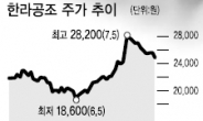 비스티온 2차 공개매수 가능성 주목