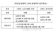 연암공대, 100% 취업되는 ‘스마트융합학부’ 신설