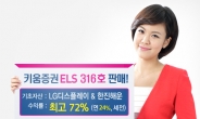 키움증권, 年최고 24% 수익 ELS 316호 판매