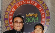KBS ‘전국노래자랑’ 김인협 악단장 별세