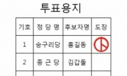 “전자개표기 얼마든지 조작 가능?”…충격