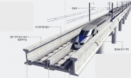 GS건설 세계 최초 엣지 거더 방식의 신형식 철도교량 개발
