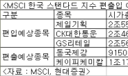 한국 스탠다드지수 조정 앞두고 관련 기업 주가 희비