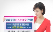 키움증권, 연 최고 24.2% 수익 ELS 333호 판매